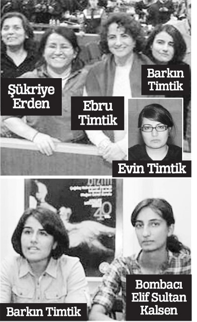 DHKP-C'de ilginç bağlantı DHKP-C'de ilginç bağlantı