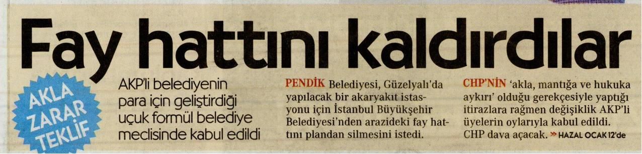 Akla zarar çarpıtma Akla zarar çarpıtma