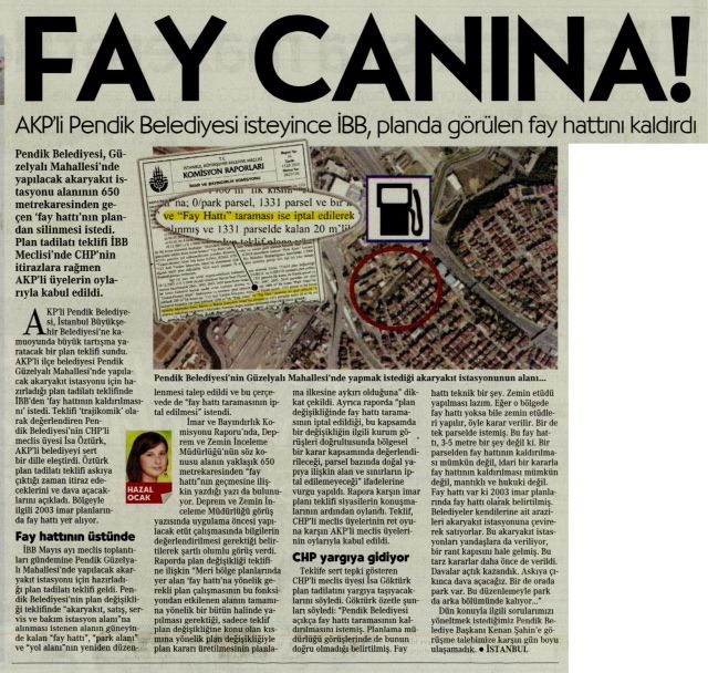 Akla zarar çarpıtma Akla zarar çarpıtma