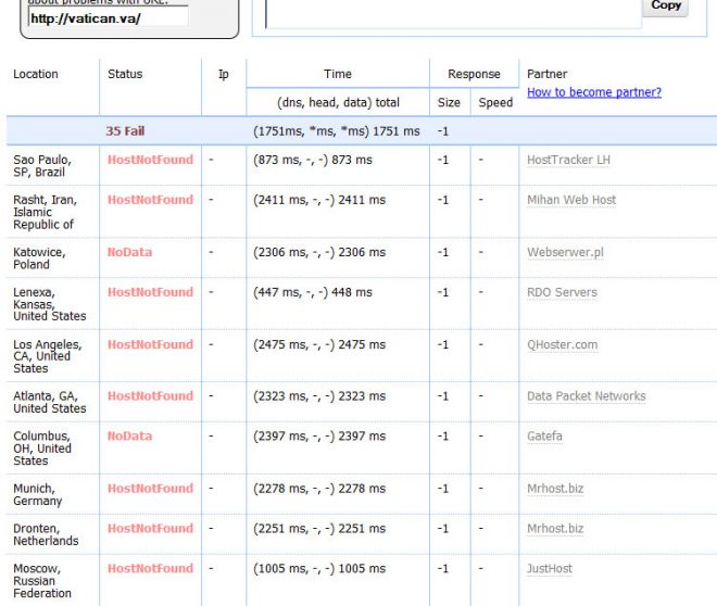 Türk hacker Papa'ya ceza verdi Türk hacker Papa'ya ceza verdi