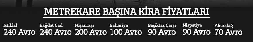 İstiklal Türkiye'nin en pahalı caddesi İstiklal Türkiye'nin en pahalı caddesi