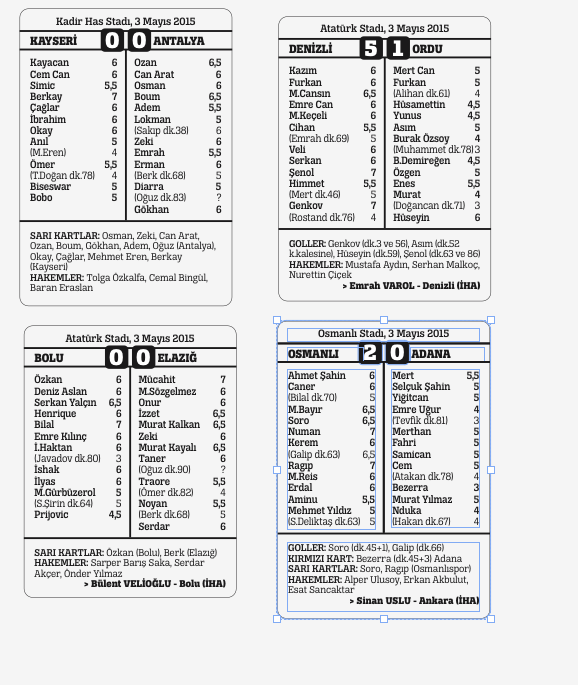 51. Cumhurbaşkanlığı Bisiklet Turu İstanbul etabıyla sona erdi 51. Cumhurbaşkanlığı Bisiklet Turu İstanbul etabıyla sona erdi