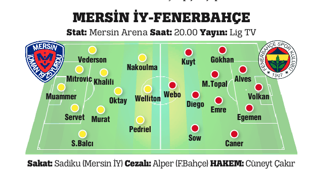 Emenike'ye Yıldırım yasak! Kadroya alınmadı Emenike'ye Yıldırım yasak! Kadroya alınmadı