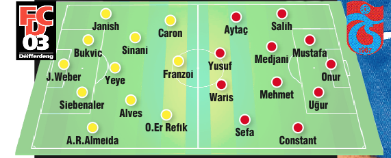 Şota: Tecrübe konuşmalı Şota: Tecrübe konuşmalı