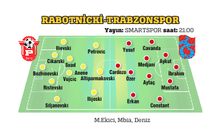UEFA Avrupa Ligi 3. ön eleme turunda iki temsilcimiz sahne alıyor UEFA Avrupa Ligi 3. ön eleme turunda iki temsilcimiz sahne alıyor