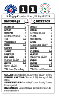Rizespor söke söke Rizespor söke söke