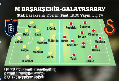 Hamzaoğlu: Kıskanıyorlar Hamzaoğlu: Kıskanıyorlar