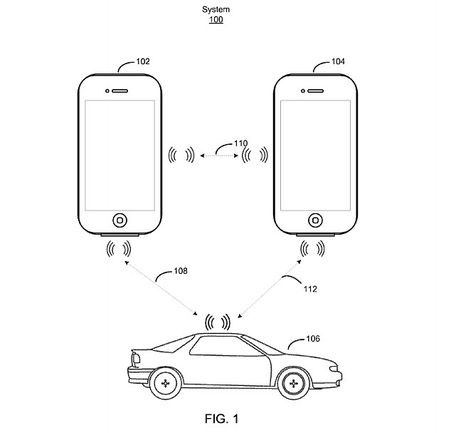 Otomobil anahtarları tarih oluyor Otomobil anahtarları tarih oluyor