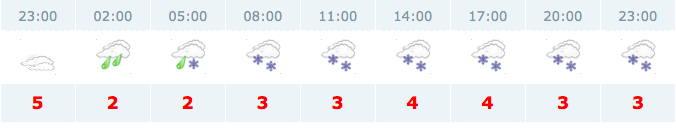 İstanbul'da okullar tatil mi? İBB'den acil uyarı İstanbul'da okullar tatil mi? İBB'den acil uyarı