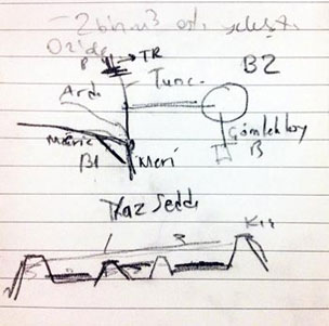 Bakan Eroğlu Edirnelileri taşkınlardan kurtarma planını çizdi Bakan Eroğlu Edirnelileri taşkınlardan kurtarma planını çizdi