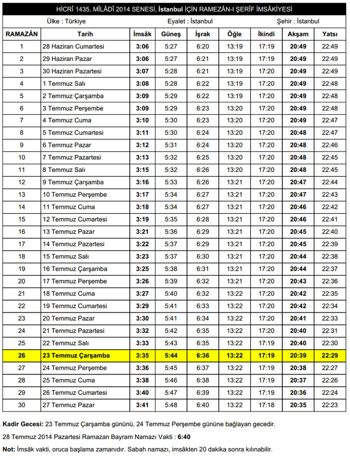 istanbul da iftar ne zaman istanbul iftar vakti istanbul imsak istanbul namaz vakitleri