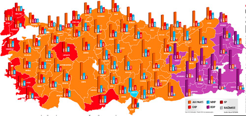 Eski Türkiye alışkanlığı nüksetti Eski Türkiye alışkanlığı nüksetti