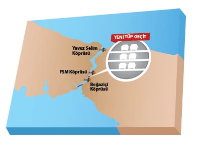 İstanbul'a üçüncü tüp geçit geliyor İstanbul'a üçüncü tüp geçit geliyor