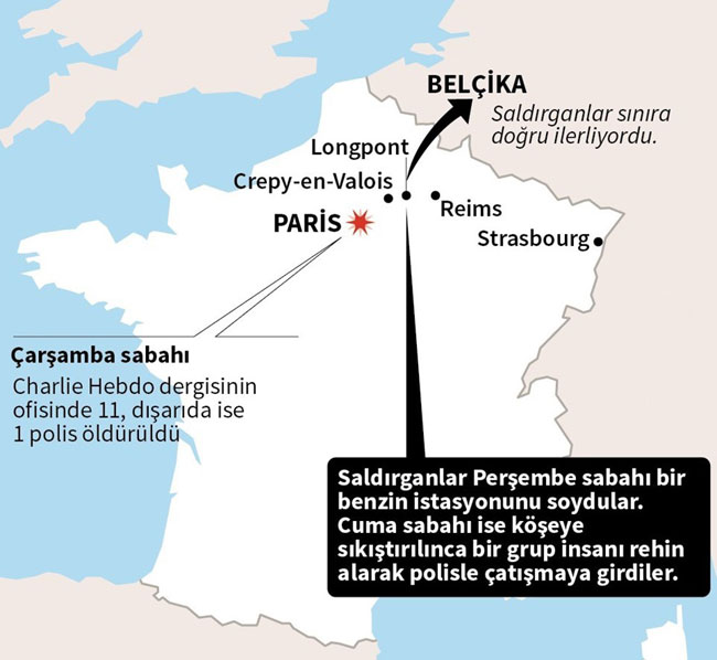 Kuaşi kardeşler, ölmeden önce Fransız medyasına konuşmuş! Kuaşi kardeşler, ölmeden önce Fransız medyasına konuşmuş!
