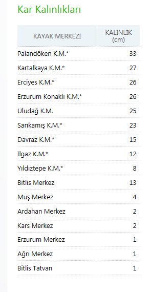 İstanbul'da okullar tatil mi? İBB'den acil uyarı İstanbul'da okullar tatil mi? İBB'den acil uyarı