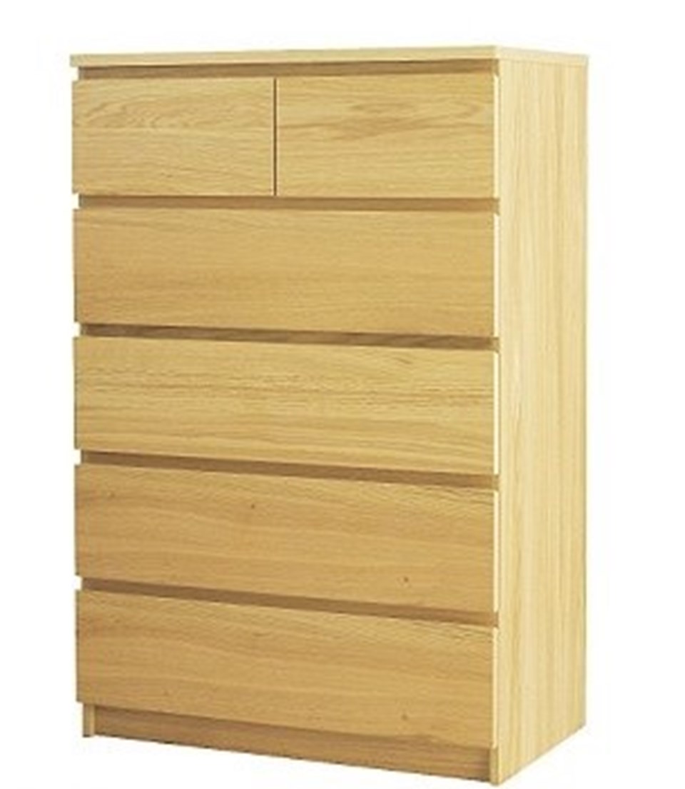Ikea Dan Olduren Dolap Uyarisi