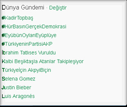 Kadir Topbaş Twitter'da dünya gündeminde Kadir Topbaş Twitter'da dünya gündeminde