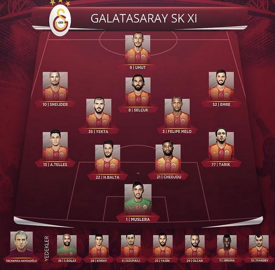 Eskişehirspor 1-2 Galatasaray  (GS-ESKİŞEHİR)