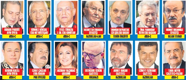 Dinlemedikleri kalmamış! Dinlemedikleri kalmamış!