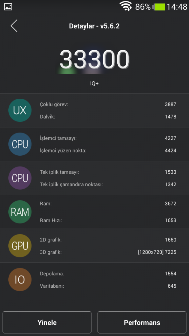 Dünya devlerini kıskandıran Türk! (Piranha IQ Plus) Dünya devlerini kıskandıran Türk! (Piranha IQ Plus)