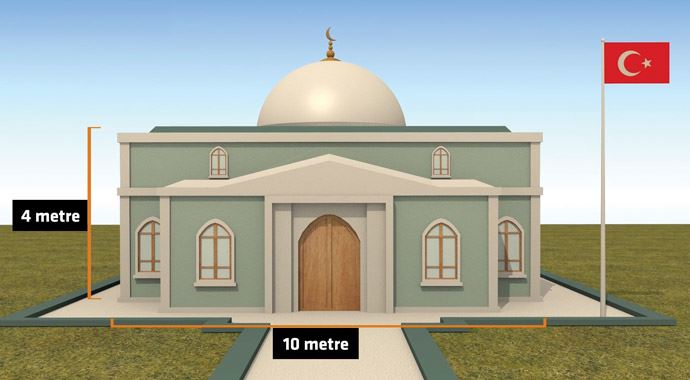 Türbeye hassasiyet detayda gizli