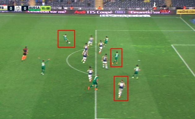 Kadıköy'de çok tartışılan pozisyon Kadıköy'de çok tartışılan pozisyon