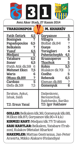 Trabzonspor Avni Aker'de Metalist'i yenerek Avrupa Ligi'nde turu garantiledi