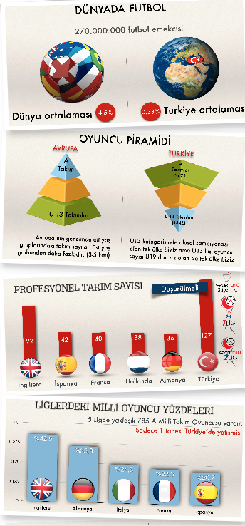 Fatih Terim'den acı tespitler: Manzara vahim Fatih Terim'den acı tespitler: Manzara vahim