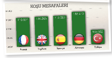 Fatih Terim'den acı tespitler: Manzara vahim Fatih Terim'den acı tespitler: Manzara vahim