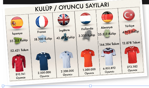 Fatih Terim'den acı tespitler: Manzara vahim Fatih Terim'den acı tespitler: Manzara vahim