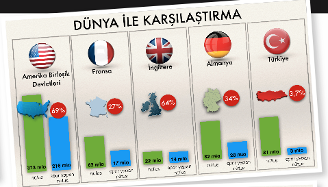 Fatih Terim'den acı tespitler: Manzara vahim Fatih Terim'den acı tespitler: Manzara vahim