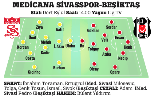 Slaven Bilic, bu defa kadroda mecburen değişikliğe gidiyor Slaven Bilic, bu defa kadroda mecburen değişikliğe gidiyor