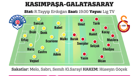 Hamza Hamzaoğlu oyuncuları uyardı: Kredimiz tükendi Hamza Hamzaoğlu oyuncuları uyardı: Kredimiz tükendi