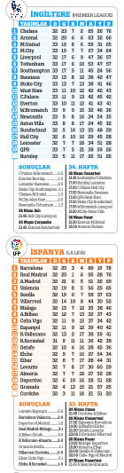 Hani verdiğin sözler Hani verdiğin sözler