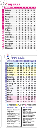 Hani verdiğin sözler Hani verdiğin sözler