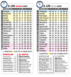 Hani verdiğin sözler Hani verdiğin sözler