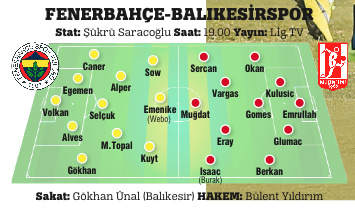 İsmail Kartal: 'Rehavete kapılmayın'