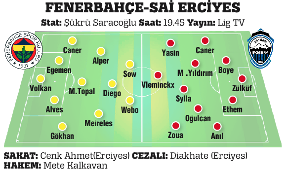 İsmail Kartal resti çekti: Kendinize gelin artık İsmail Kartal resti çekti: Kendinize gelin artık