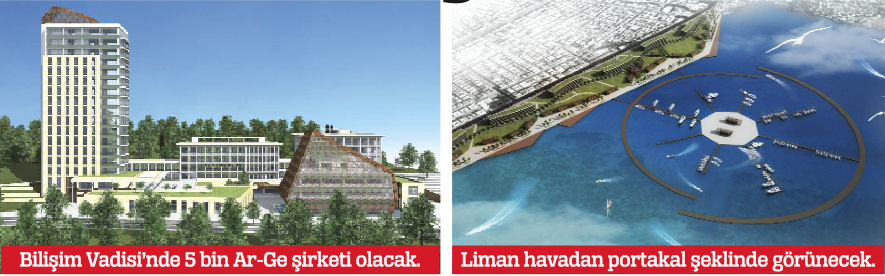 Bir Antalya'da diğeri Gebze'de! İki dev yatırım