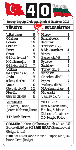 Yeter ki böyle oynayalım
