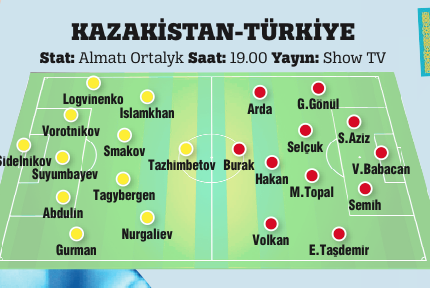 Fatih Terim kazanmak zorunda olduklarını söyledi: Telafisi yok!