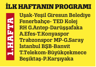 Potada fikstür çekildi 