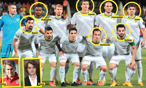 Bursaspor'uni ilk 11'de oynayan 8 futbolcusu takımdan ayrıldı Bursaspor'uni ilk 11'de oynayan 8 futbolcusu takımdan ayrıldı