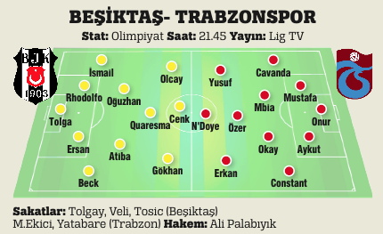 Olimpiyat'ta uzun gece