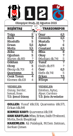 Olimpiyat'ta fırtına