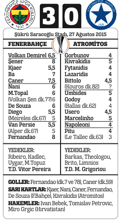 Yolun açık olsun Fenerbahçe Yolun açık olsun Fenerbahçe