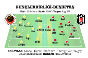 Hem sert hem babacan