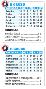 Harikasın Kazakistan Harikasın Kazakistan