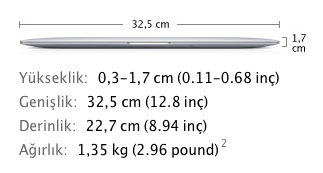 13-inç MacBook Air Vs 13-inç Retina MacBook Pro Karşılaştırma 13-inç MacBook Air Vs 13-inç Retina MacBook Pro Karşılaştırma