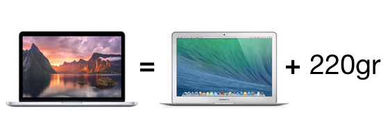 13-inç MacBook Air Vs 13-inç Retina MacBook Pro Karşılaştırma 13-inç MacBook Air Vs 13-inç Retina MacBook Pro Karşılaştırma